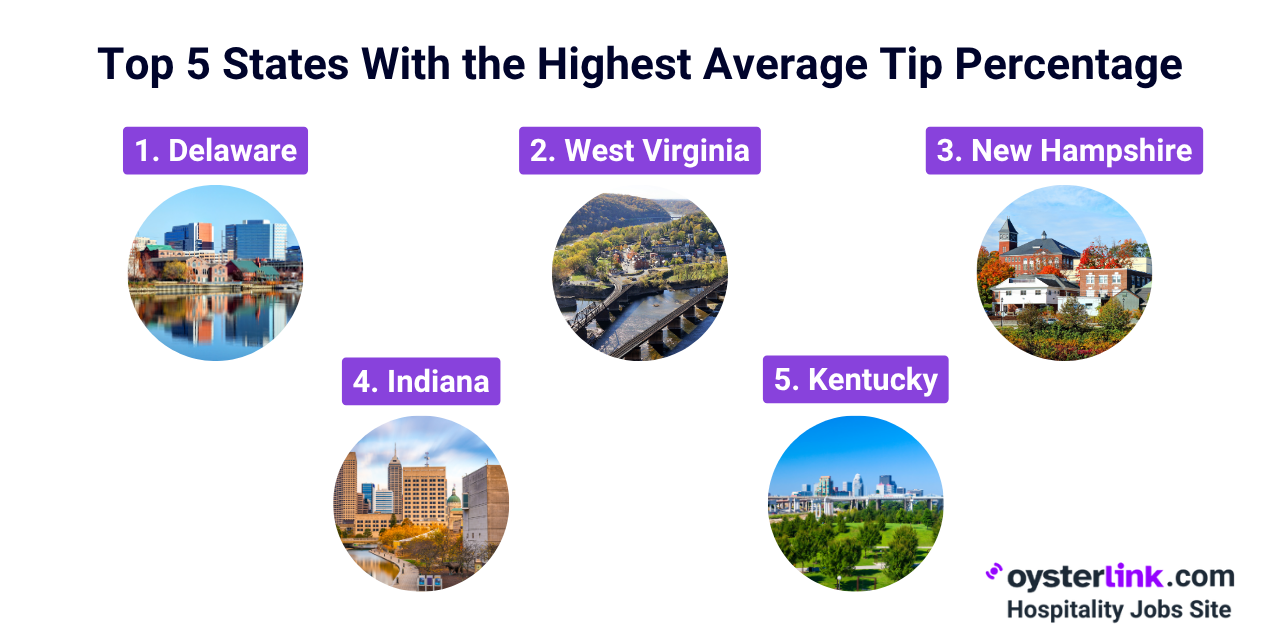 top 5 states with the best tipping culture